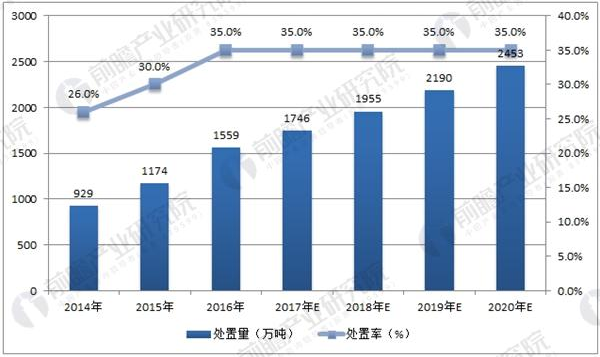 正版蓝月亮精选资料