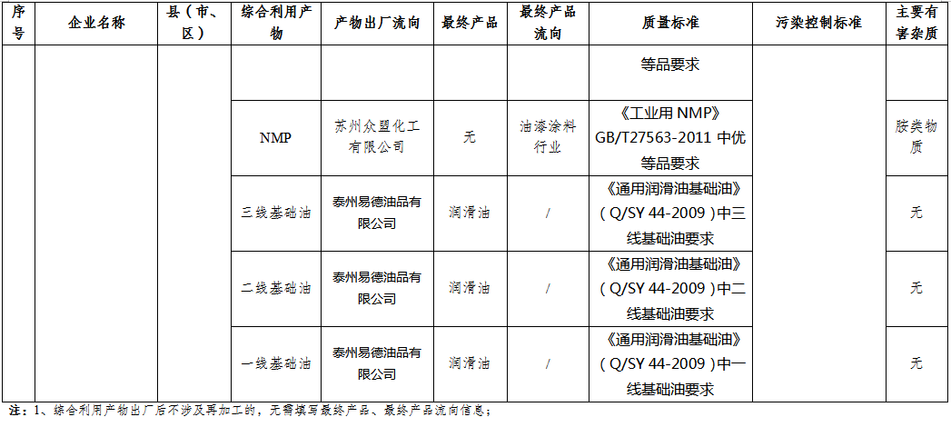 正版蓝月亮精选资料