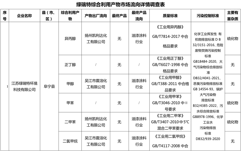 正版蓝月亮精选资料