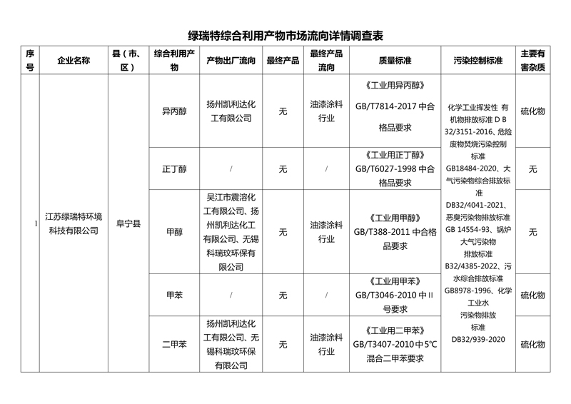 正版蓝月亮精选资料